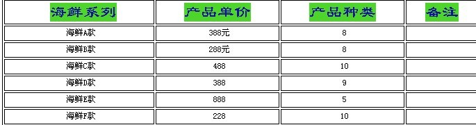 海鮮禮品團(tuán)購價(jià)格